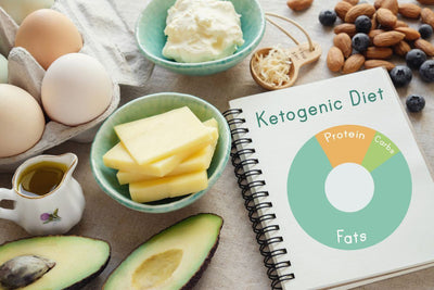Keto Rules: A Simple Guide for Beginners