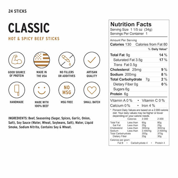 Nutrition Facts for Hot & Spicy Beef Sticks