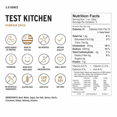 Nutrition Facts for Test Kitchen Pumpkin Spice Beef Jerky