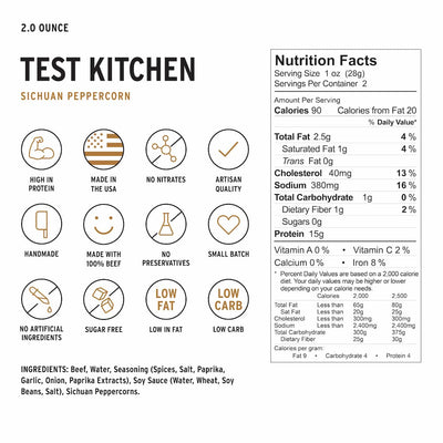 Nutrition Facts for Test Kitchen Sichuan Peppercorn Beef Jerky